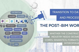 The post-BIM world.