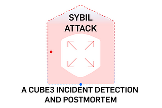 Predicting Blockchain Sybil Attacks with CUBE3.AI