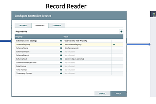 Democratizing  NiFi Record Processors with automatic Schemas inference