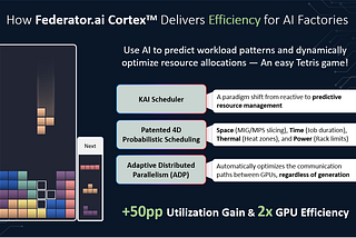 How Federator.ai Cortex Delivers Efficiency for AI Factories: Use AI to predict workload patterns and dynamically optimize resource allocations — An easy Tetris game!