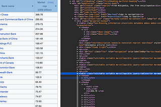 Python Project for Data Engineer