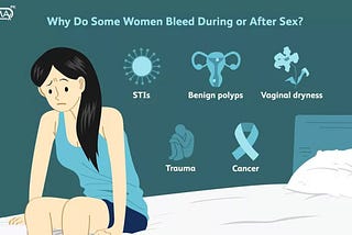 Understanding Why Some Women Bleed During Or After Sex