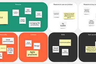 The importance of persona mapping