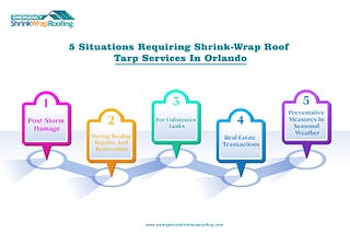 5 Situations Requiring Shrink-Wrap Roof Tarp Services In Orlando