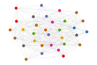 The Graph Coloring Problem: Exact and Heuristic Solutions