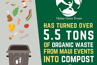 From waste to resource — the story of Huliau Green Events resource collection