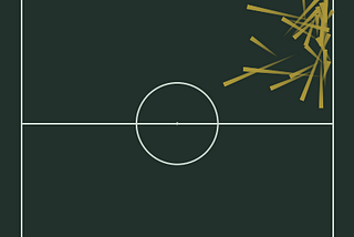 Tutorial : Pass clustering with Python through the example of France-Belgium, 2018 World Cup…