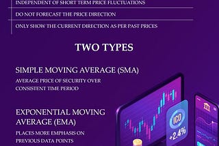 What are moving averages?