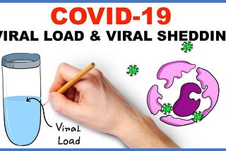 The Long & Winding Viral Load Part 5