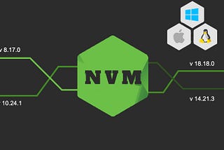 Node Version Manager - Easily switch between Node.js Versions 2023