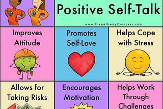 Positive Self Talk