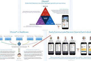 Personalized health approaches, like AetnaCare, depend on two fundamental pillars for success, one…