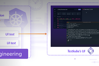 Parallel Testing in Kubernetes