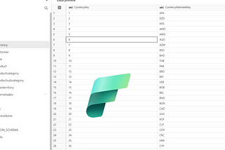 Working with tables in Microsoft Fabric Lakehouse — Everything you need to know!