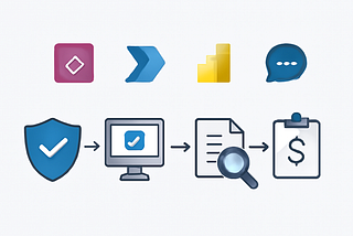 How Power Platform Streamlines Insurance Claims Management