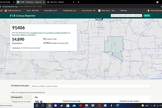 Van Nuys Census Data: Trying to understand the numbers