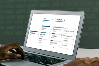 AI Splits for Instant Root Cause Insights in Qlik Sense on the Display of a Laptop Screen