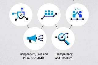 Information Integrity in the AI Age