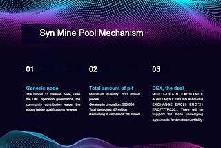 SYN Mine Pool Mechanism