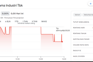 Create API stock price using google sheets and app script