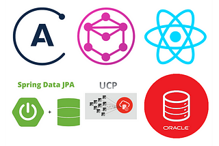 Develop React + GraphQL + Spring Data JPA + UCP + Oracle​