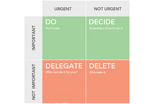 The mistake that’s stopping you from focusing on less and winning more.