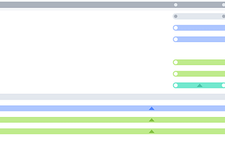 Animation timeline with bars showing different properties changing at varying times.