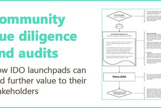 Community due diligence and audits