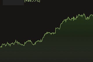 How I Grew My Investment Portfolio by 50% as a Software Engineer Investing in Tech