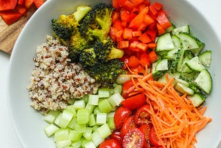 The Benefits of a Plant-Based Diet for Your Health — A Comprehensive Guide