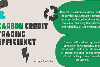 Carbon Credit Trading Efficiency