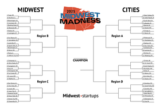 Midwest Madness Turns Five: Celebrating a half-decade of startup city showdowns!