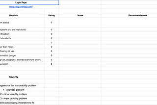 15 days of heuristics