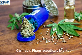 Green Horizons: Cannabis Pharmaceuticals Market Size, Share, Opportunities, and Trends 2024–2032