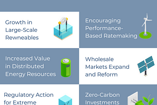 What’s Happening in Utility Regulation?