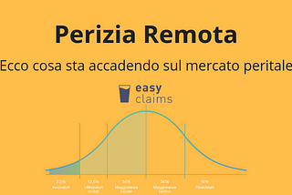 PERIZIA REMOTA— Ecco come e cosa sta accadendo…