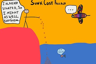 Food for thought — Sunk Cost Fallacy