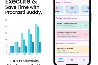 The Fastest Way to Build an App: My 4-Day Adventure with Flutter and ProcrastiBuddy