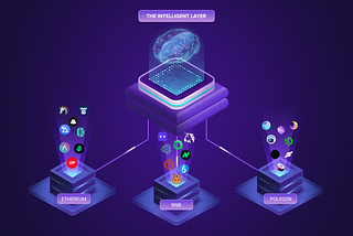 Cedro: The Intelligent Layer for Crypto