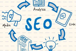 SEO Company in Delhi — Prefer The Right One That Suits You For Your Business Promotion