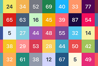 Every color needs a number: Total Value
