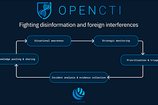 How OpenCTI helps to fight disinformation and foreign interferences