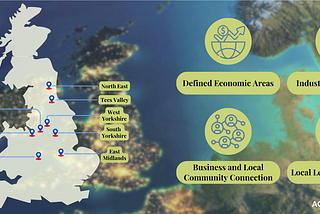 Unlocking Business Opportunities: Leverage the 1M BUD Fund for the UK Expansion