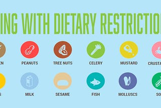 A colourful allergens list is show under a Living with dietary restrictions title