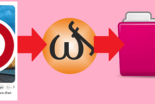 Ultimate Pinterest downloader tutorial (for all images and videos)