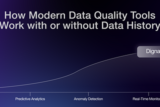 How Modern Data Quality Tools Work with or without Data History