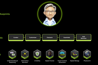 NVIDIA’s Cognitive Infrastructure: Powering Enterprise AI Agents