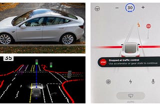 The Problem with Tesla’s Full Self-Driving