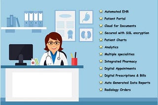 Digitisation of Patient Care | HaleMind EHR