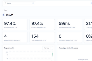 Effortless Installation of Polygon zkEVM Node